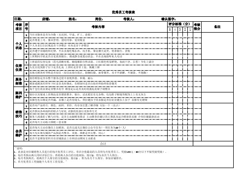 终端优秀员工考核标准