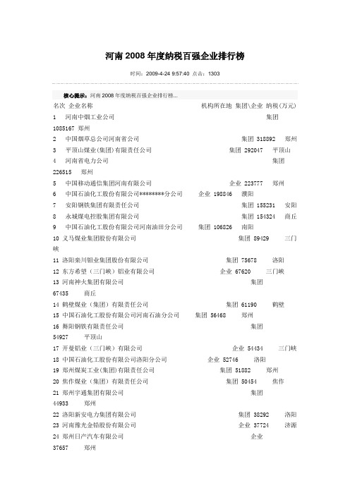 河南2008年度纳税百强企业排行榜