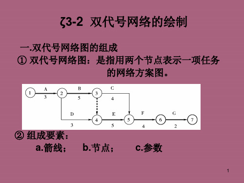 3.2 双代号网络图绘制ppt课件