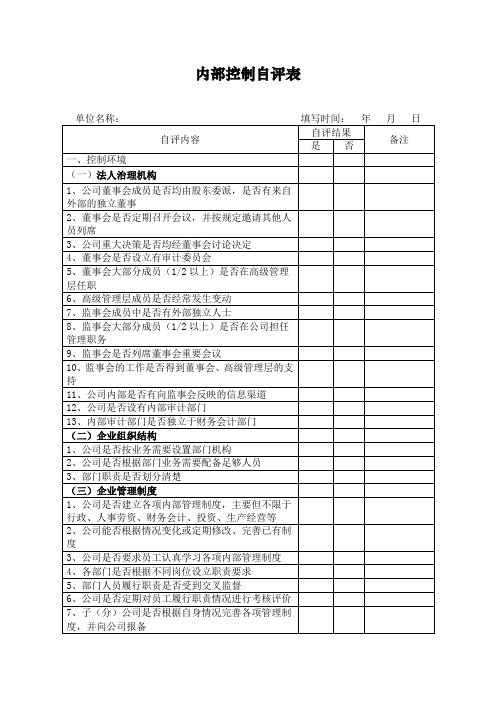 内部控制自评表