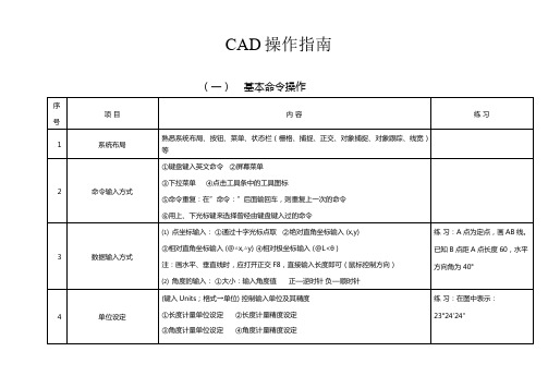 AUTOCAD上机练习册-操作