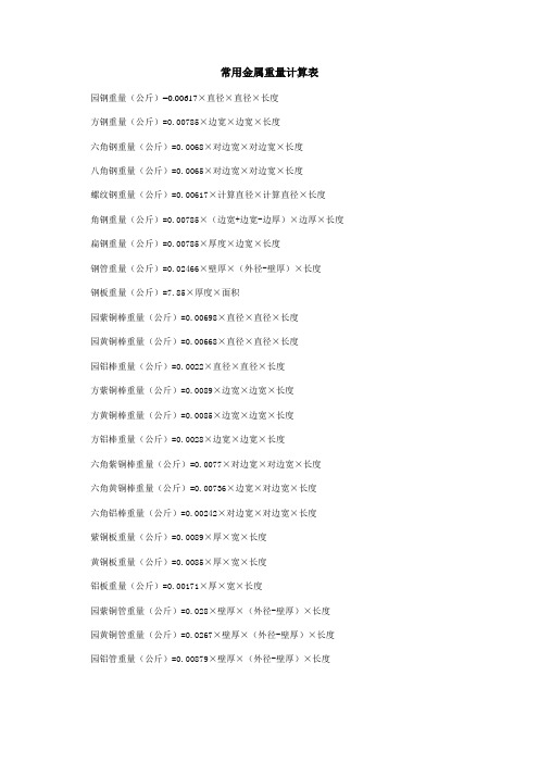 常用金属重量计算表