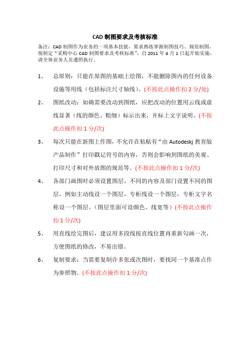 CAD制图考核标准