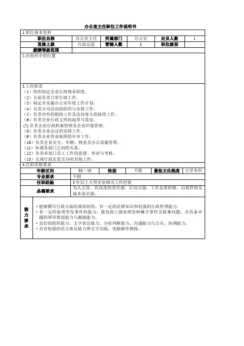 房地产公司办公室主任职位工作说明书模版