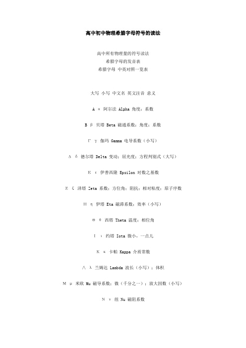 物理希腊字母符号的读法