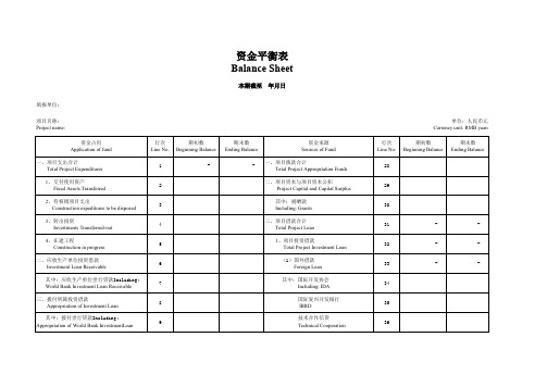 【Excel表格】资金平衡表(范本)