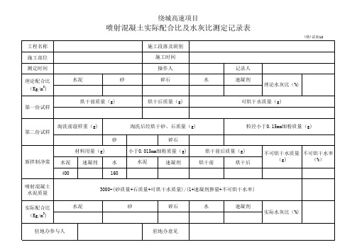 喷射混凝土实际配合比及水灰比测定记录表