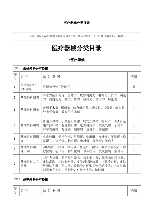 医疗器械分类目录2014年