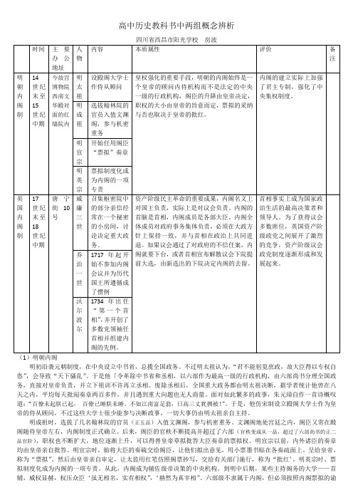 明朝内阁与英国内阁比较辨析