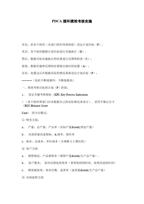PDCA循环绩效考核实施