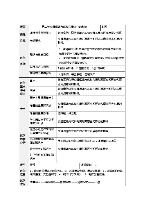 高中地理必修二第五章第二节交通运输方式和布局变化的影响(教案)