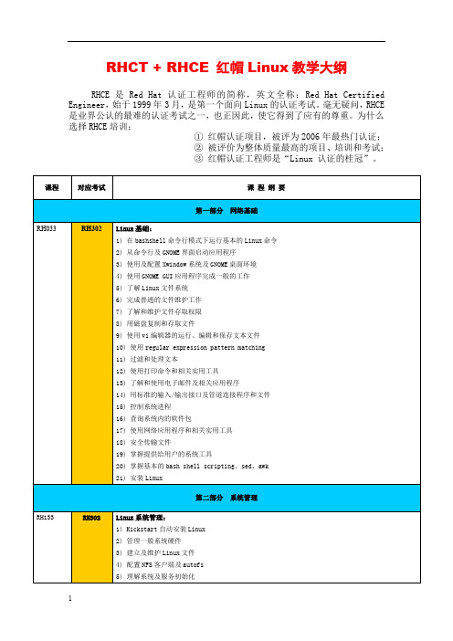 RHCE教学大纲