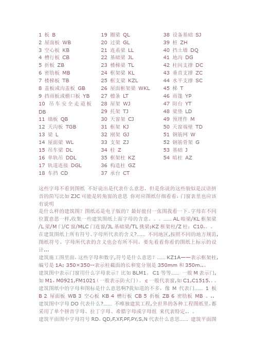施工图所有符号含义-施工图纸上的符号意思【范本模板】