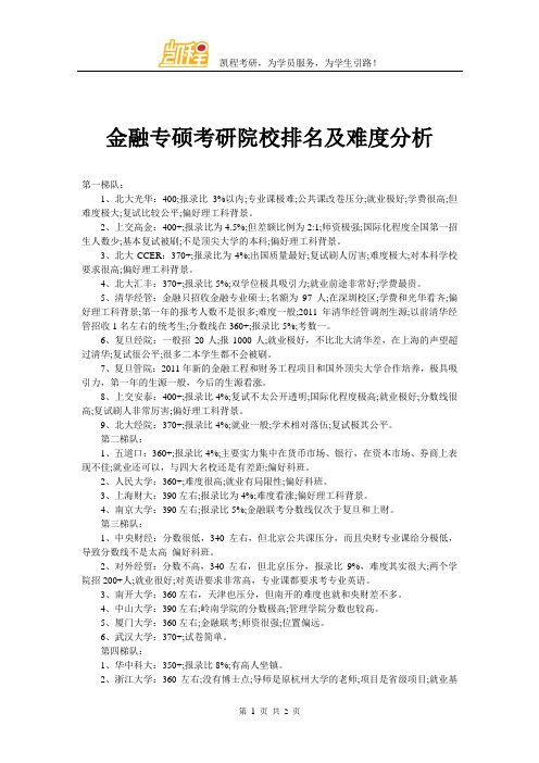 金融专硕考研院校排名及难度分析