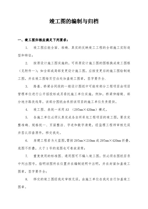 竣工图的编制与归档-----
