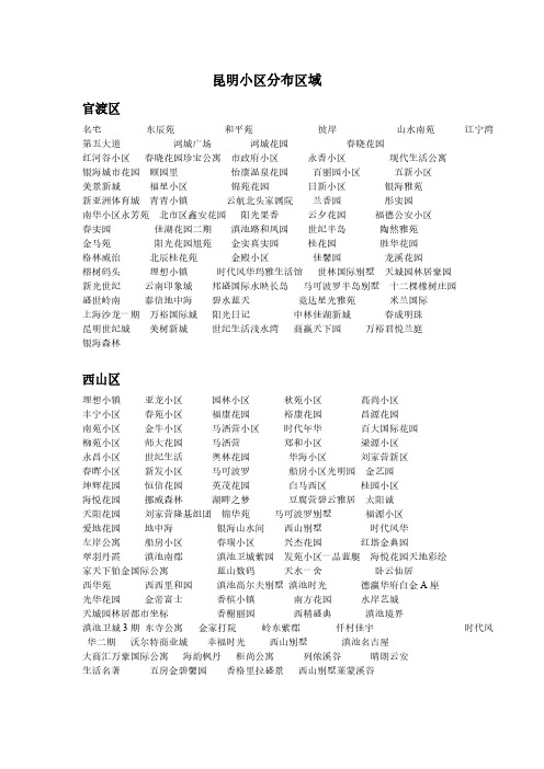 昆明市小区分布区域