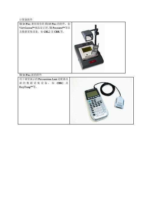 TI图形计算器介绍下