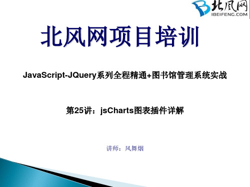 jsCharts图表插件详解