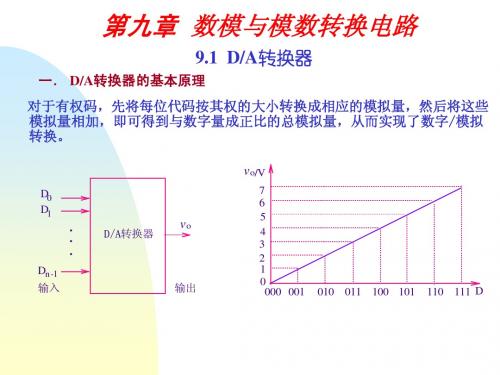 数字技术电路课件第九章 数模与模数转换电路