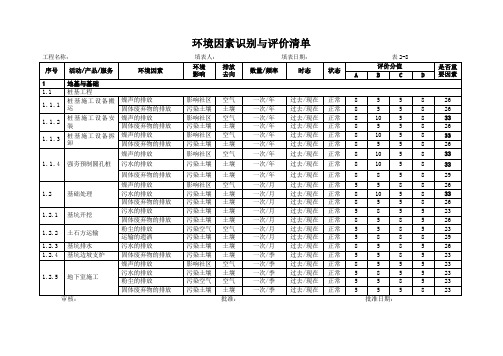 1环境因素识别与评价清单表-