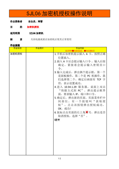SJL06加密机授权操作说明
