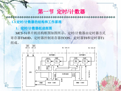 项目三  汽车信号灯的循环点亮控制【 汽车单片机应用技术】