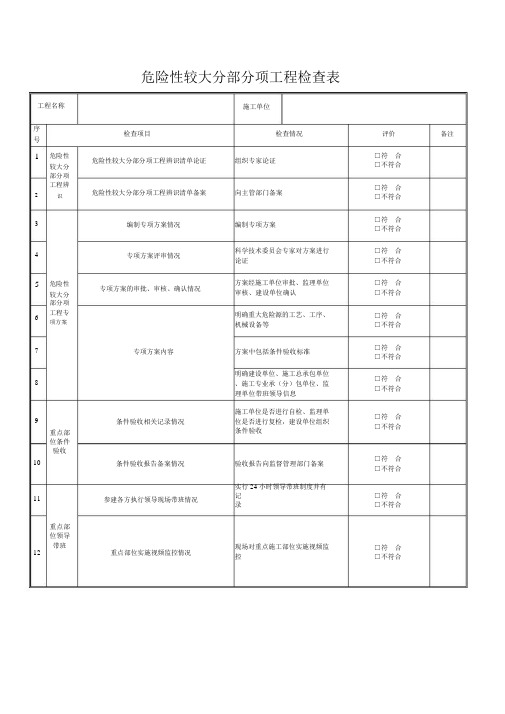 危险性较大分部分项工程检查表