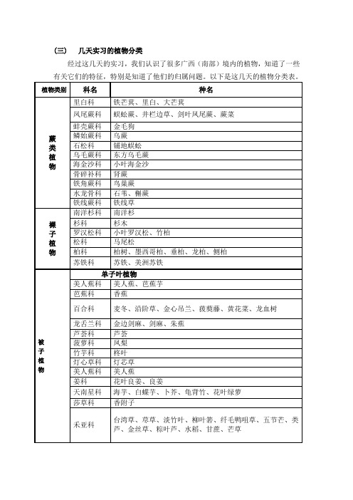 广西植物分科