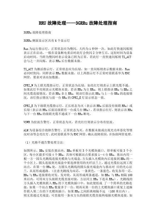 RRU故障处理——3GRRu故障处理指南