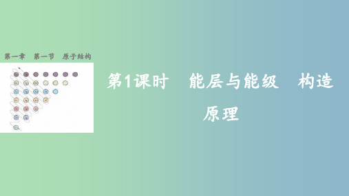 高中化学第一章原子结构与性质第一节原子结构第1课时新人教版