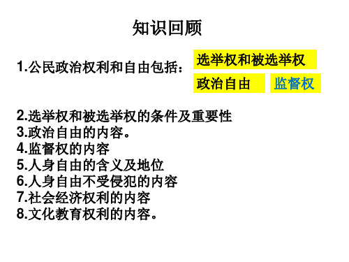 部编版政治八下3.2 依法行使权利(共25张PPT)