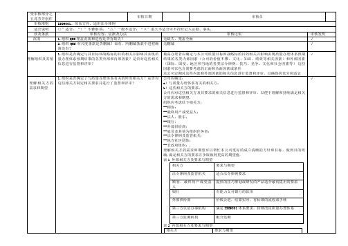 ISO9001-内审检查表(附检查记录)