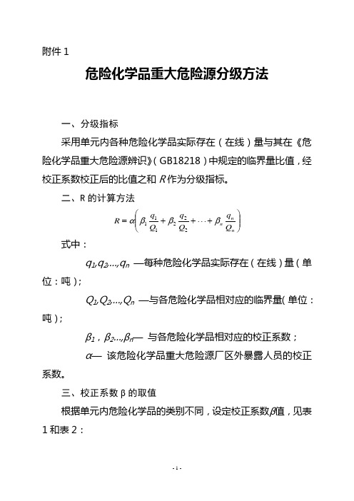 危化品重大危险源分级方法