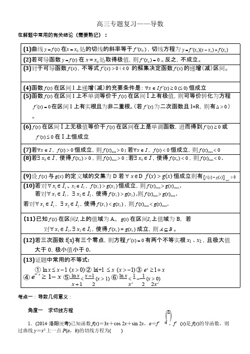 (完整)高二数学导数知识点总结及习题练习,推荐文档
