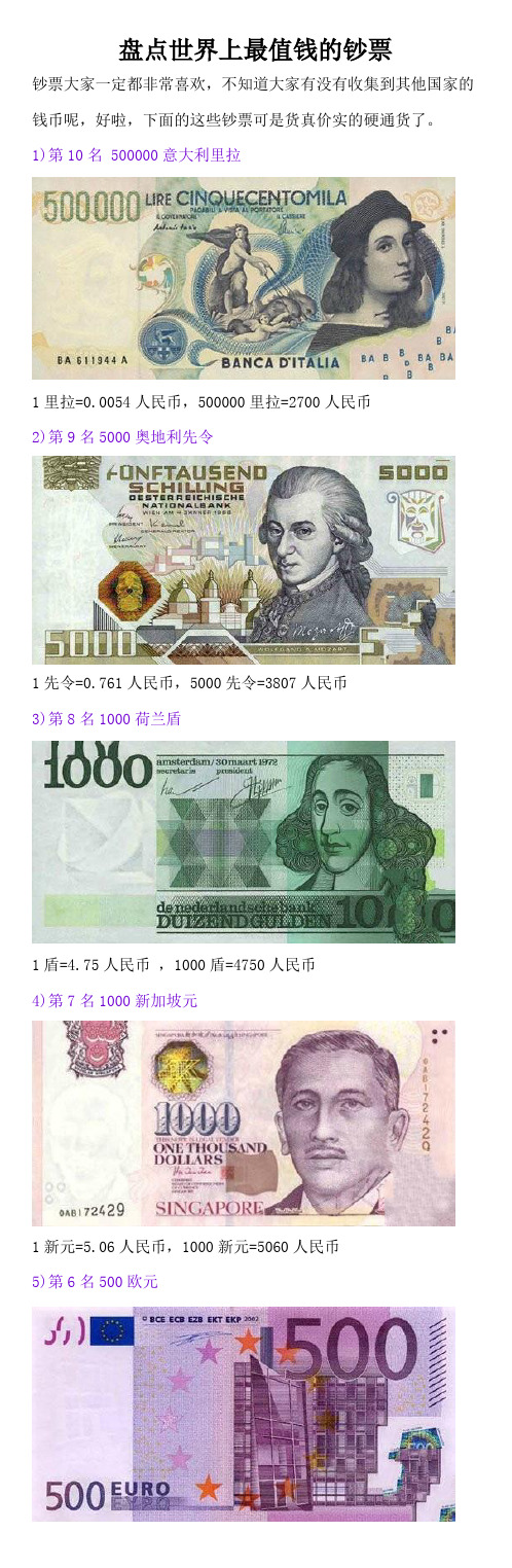 盘点世界上最值钱的钞票