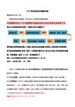 SOP京东快递合作指导手册(必看)