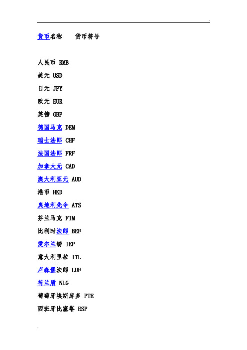 各国货币名称的英文缩写简写