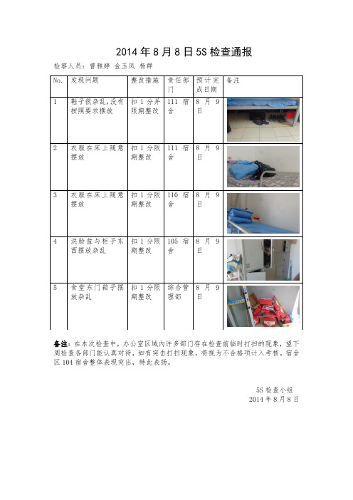 8月8日5S检查通报