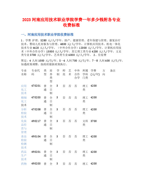 2023河南应用技术职业学院学费一年多少钱附各专业收费标准