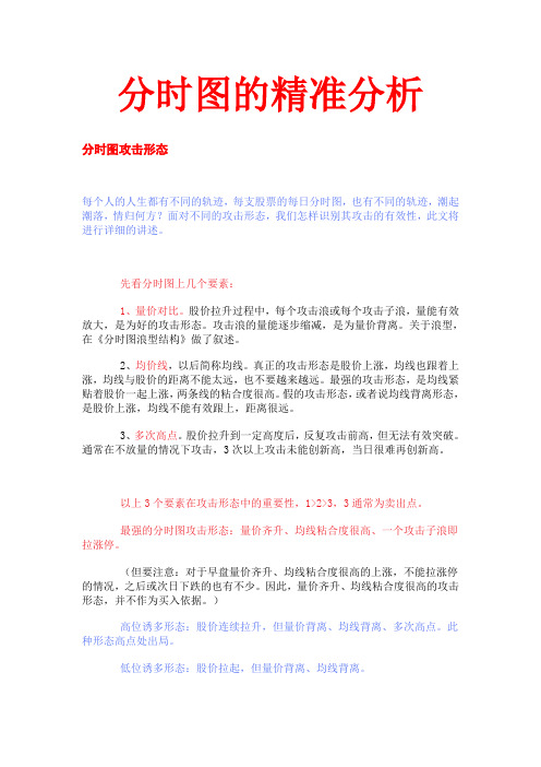分时图的精准分析