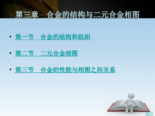 合金的结构与二元合金相图