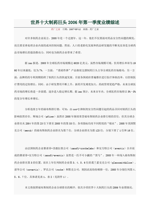 【2019年整理】世界十大制药巨头