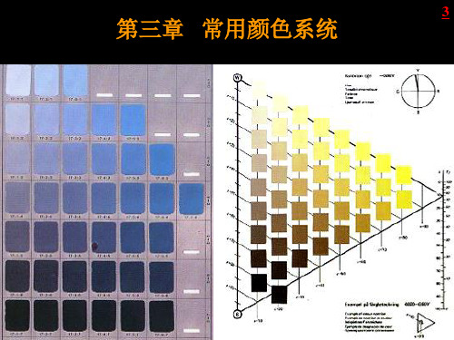 三常用颜色系统精品PPT课件