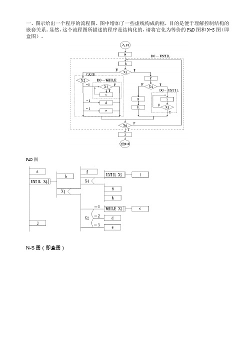 2010级爱恩学院软件工程第二次大作业 by_gerry