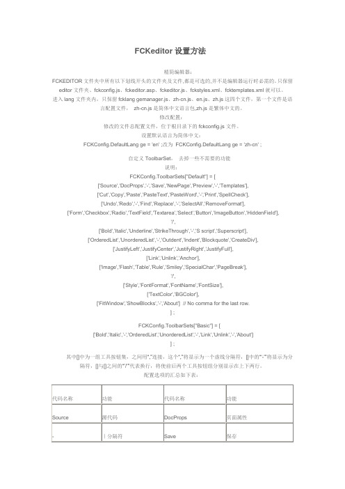 FCKeditor设置方法
