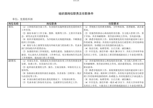 组织部岗位及职责