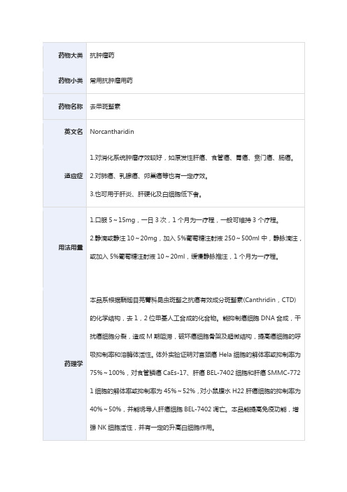 常用抗肿瘤用药——去甲斑蝥素