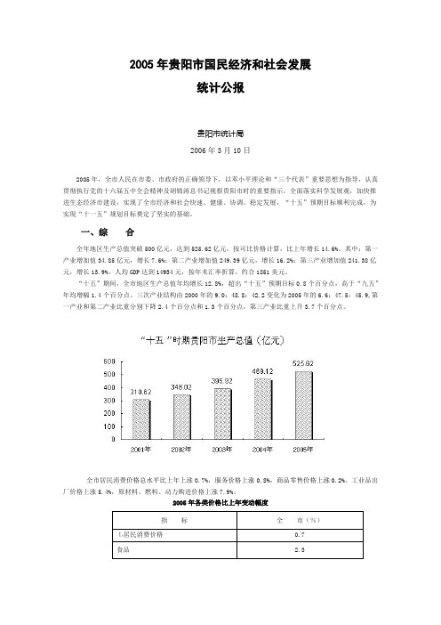2005年贵阳市国民经济和社会发展统计公报