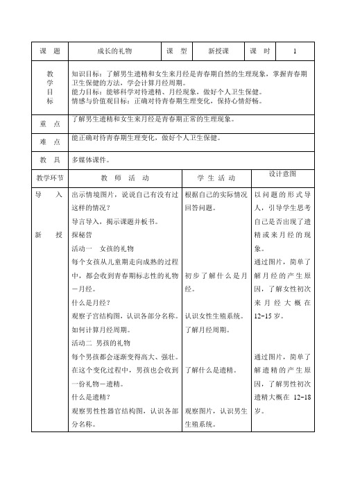 人与自我六年下册教案成长的礼物