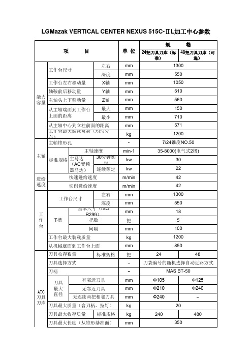 LGMazak515C参数